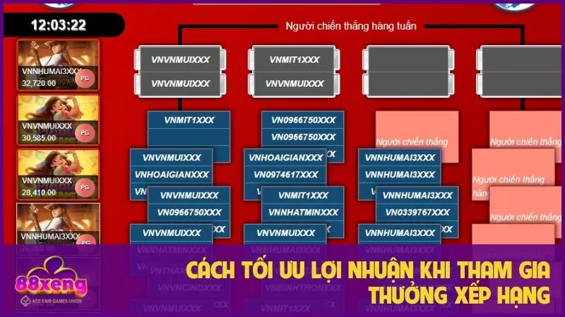 Cách tối ưu lợi nhuận khi tham gia thưởng xếp hạng